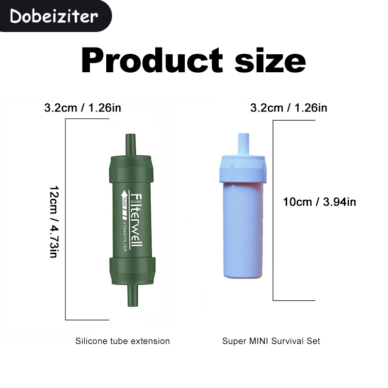 Sedotan Filter Air Mini Portab - Water Purification Straw ulasan dan harga