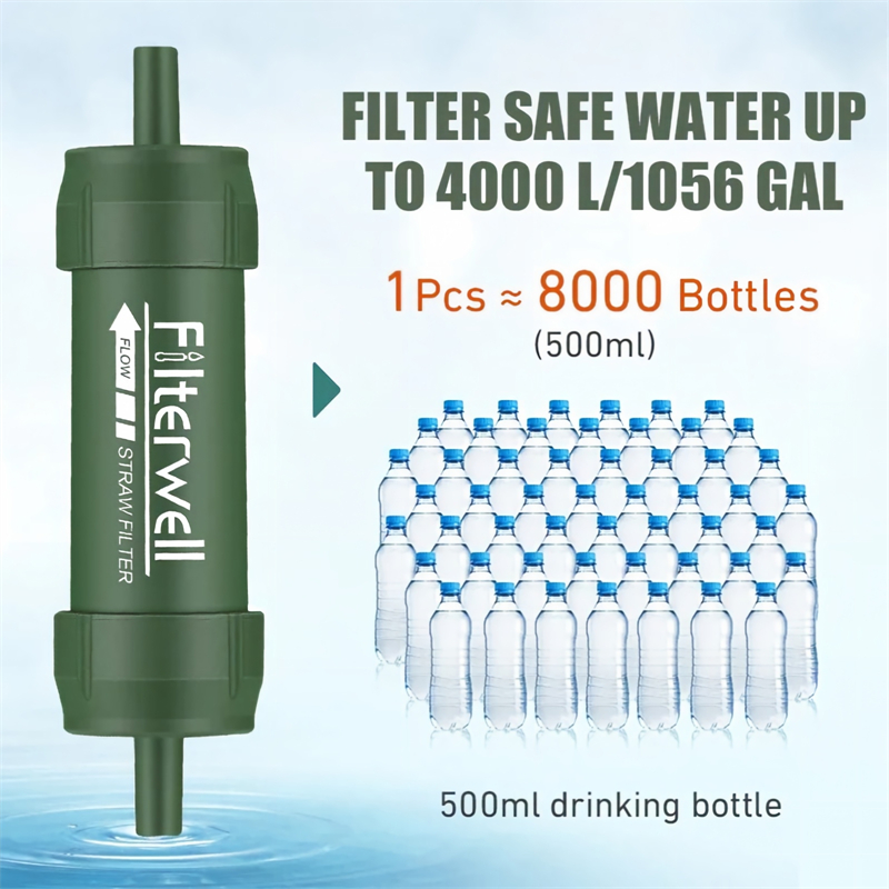 Sedotan Filter Air Mini Portab - Water Purification Straw ulasan dan harga