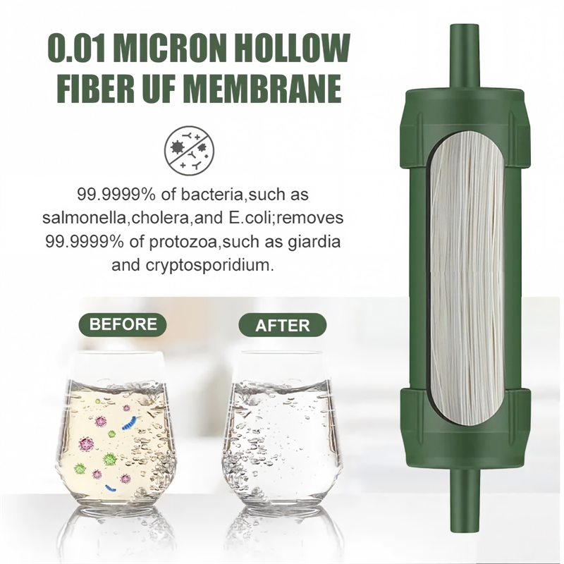 Sedotan Filter Air Mini Portab - Water Purification Straw ulasan dan harga