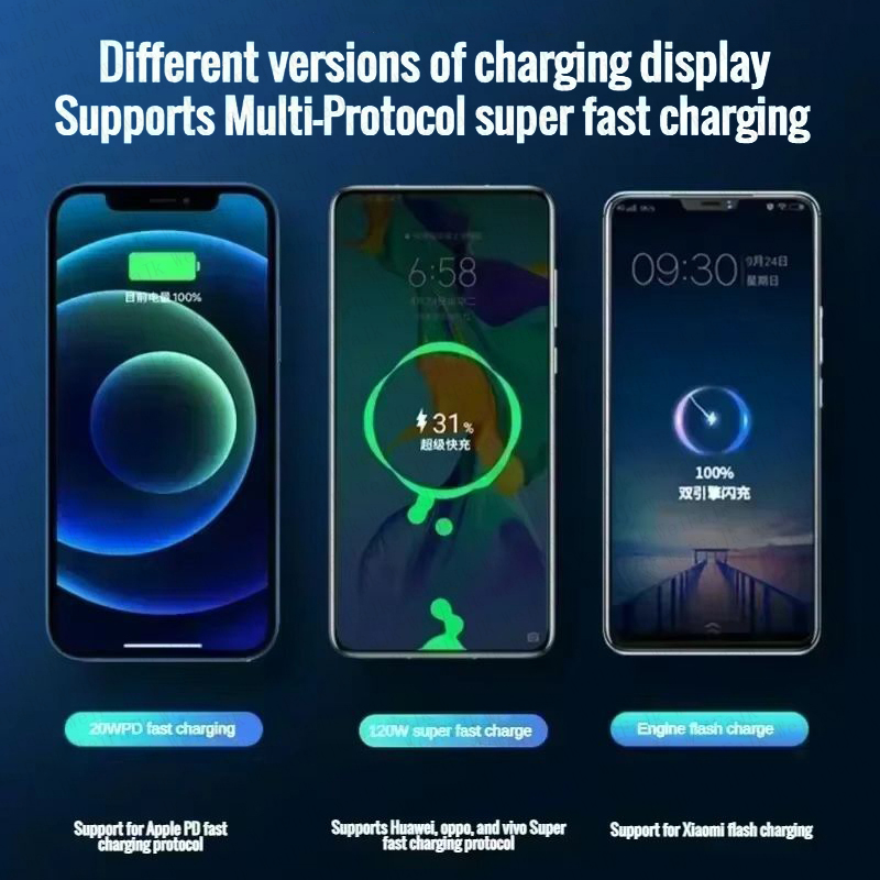 Xiaomi Powerbank 120W 50000mAh - Solar Emergency Charger ulasan dan harga