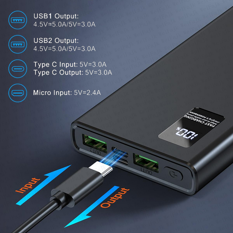 Xiaomi Powerbank 120W 50000mAh - Solar Emergency Charger ulasan dan harga