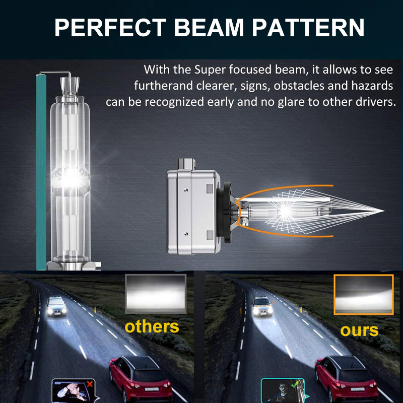 2 buah D3S HID Xenon bohlam la - Compass Lensatic ulasan dan harga