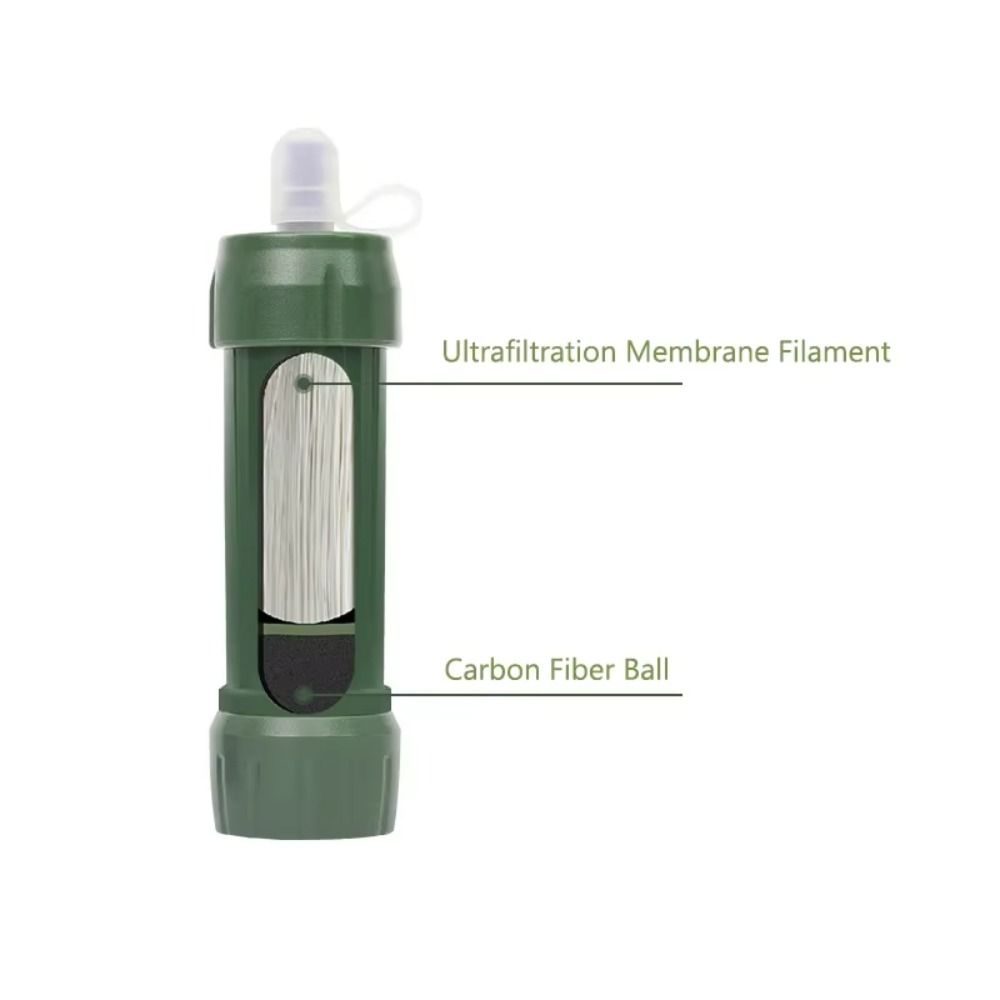 Sedotan Filter Air Mini Mini,  - Water Purification Straw ulasan dan harga