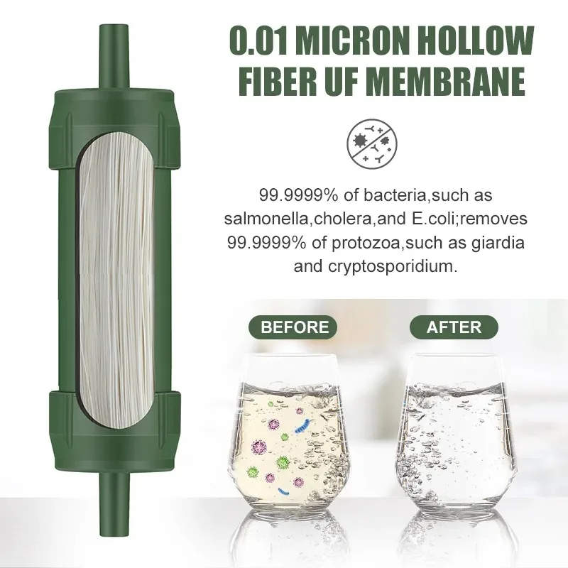 1 Buah Filter Air Mini Luar Ru - Water Purification Straw ulasan dan harga