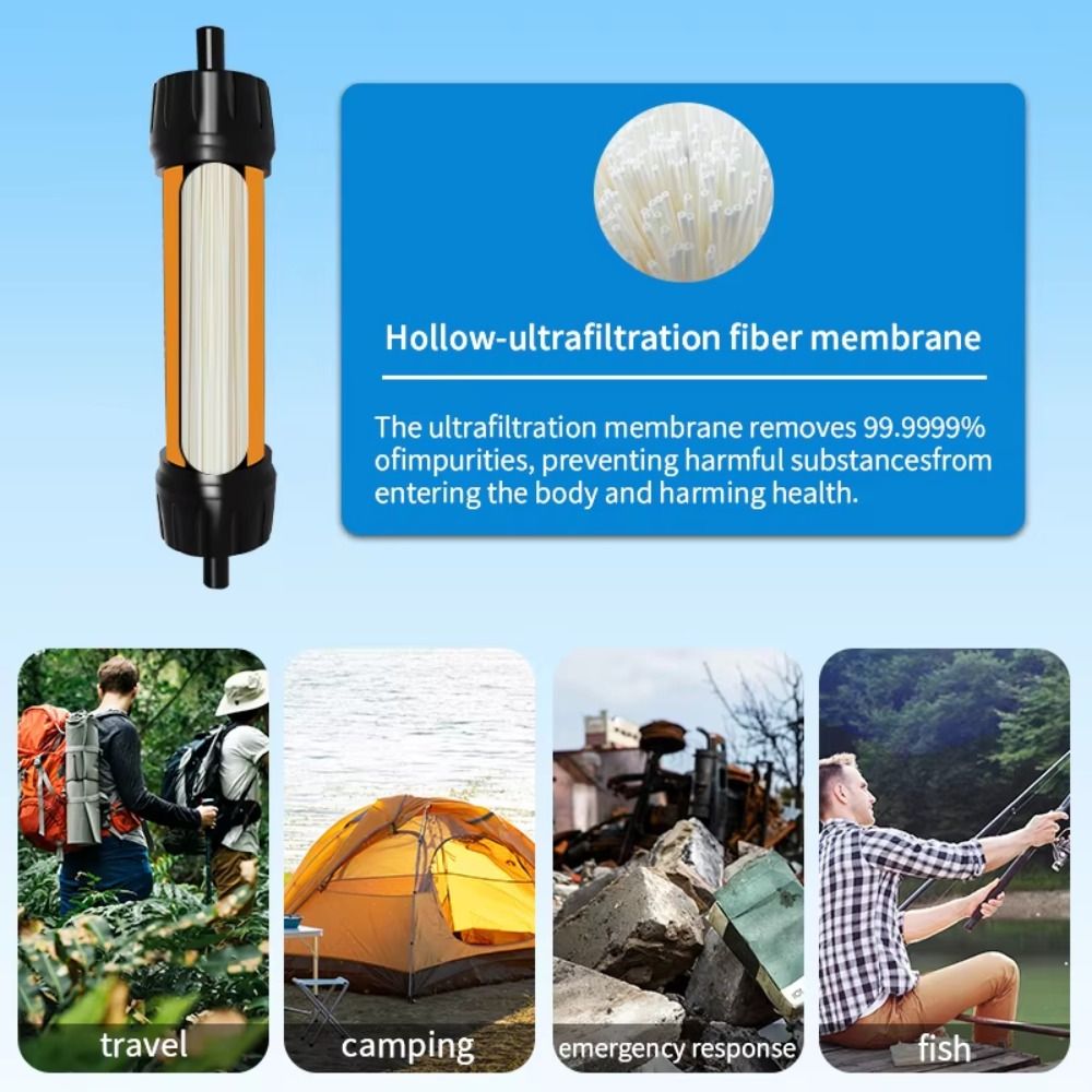 Sedotan Filter Air Mini Mini,  - Water Purification Straw ulasan dan harga